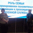 Делегация Чеховского района приняла участие во встрече родительской общественности - Чехов сегодня