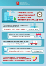 Стало известно, как будут работать медучреждения Подмосковья в новогодние праздники