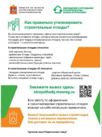 В Подмосковье ремонт без соблюдения правил складирования отходов грозит штрафами