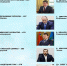 Сентябрьский рейтинг глав подмосковных муниципалитетов: кто на слуху в Telegram? - Chehov-Vid.Ru