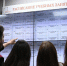 Выпускники чеховских школ поучаствуют в эксперименте по упрощённому поступлению в колледжи - Chehov-Vid.Ru